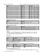 Предварительный просмотр 93 страницы Xytronix Research & Design WebRelay-10 X-WR-10R12-I User Manual