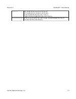 Preview for 71 page of Xytronix Research & Design WebSwitch XRDI-WS3 User Manual