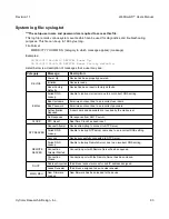 Preview for 94 page of Xytronix Research & Design WebSwitch XRDI-WS3 User Manual