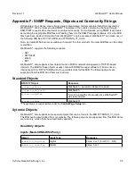 Preview for 96 page of Xytronix Research & Design WebSwitch XRDI-WS3 User Manual