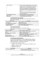 Preview for 31 page of XYZ Machine Tools ProTURN SLX 1630 Safety, Installation, Maintenance, Service & Parts List Manual