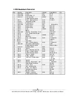 Preview for 100 page of XYZ Machine Tools ProTURN SLX 1630 Safety, Installation, Maintenance, Service & Parts List Manual