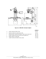 Предварительный просмотр 14 страницы XYZ Machine Tools SMX 2500 Safety, Installation, Maintenance, Service & Parts List Manual