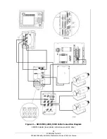 Предварительный просмотр 26 страницы XYZ Machine Tools SMX 2500 Safety, Installation, Maintenance, Service & Parts List Manual