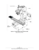 Предварительный просмотр 29 страницы XYZ Machine Tools SMX 2500 Safety, Installation, Maintenance, Service & Parts List Manual