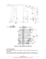 Предварительный просмотр 61 страницы XYZ Machine Tools SMX 2500 Safety, Installation, Maintenance, Service & Parts List Manual