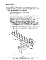 Предварительный просмотр 115 страницы XYZ Machine Tools SMX 2500 Safety, Installation, Maintenance, Service & Parts List Manual