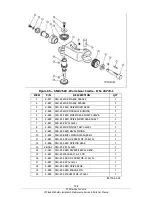 Предварительный просмотр 142 страницы XYZ Machine Tools SMX 2500 Safety, Installation, Maintenance, Service & Parts List Manual