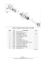 Предварительный просмотр 147 страницы XYZ Machine Tools SMX 2500 Safety, Installation, Maintenance, Service & Parts List Manual