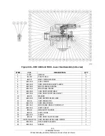 Предварительный просмотр 160 страницы XYZ Machine Tools SMX 2500 Safety, Installation, Maintenance, Service & Parts List Manual