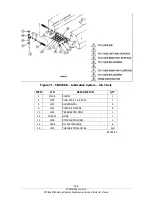 Предварительный просмотр 170 страницы XYZ Machine Tools SMX 2500 Safety, Installation, Maintenance, Service & Parts List Manual