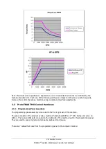 Preview for 17 page of XYZ Machine Tools TRAK 2OP M11 Mill Safety, Installation, Maintenance, Service And Parts List