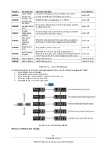 Preview for 66 page of XYZ Machine Tools TRAK 2OP M11 Mill Safety, Installation, Maintenance, Service And Parts List