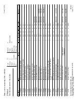 Предварительный просмотр 122 страницы XYZ Machine Tools TRAK 2OP M11 Mill Safety, Installation, Maintenance, Service And Parts List