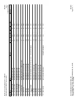 Preview for 124 page of XYZ Machine Tools TRAK 2OP M11 Mill Safety, Installation, Maintenance, Service And Parts List