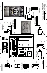 Preview for 126 page of XYZ Machine Tools TRAK 2OP M11 Mill Safety, Installation, Maintenance, Service And Parts List