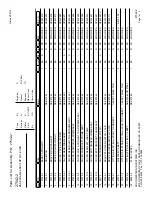 Preview for 137 page of XYZ Machine Tools TRAK 2OP M11 Mill Safety, Installation, Maintenance, Service And Parts List