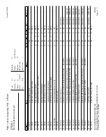 Предварительный просмотр 144 страницы XYZ Machine Tools TRAK 2OP M11 Mill Safety, Installation, Maintenance, Service And Parts List