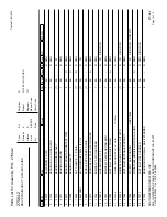 Preview for 149 page of XYZ Machine Tools TRAK 2OP M11 Mill Safety, Installation, Maintenance, Service And Parts List