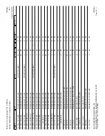 Preview for 151 page of XYZ Machine Tools TRAK 2OP M11 Mill Safety, Installation, Maintenance, Service And Parts List