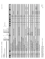 Preview for 156 page of XYZ Machine Tools TRAK 2OP M11 Mill Safety, Installation, Maintenance, Service And Parts List