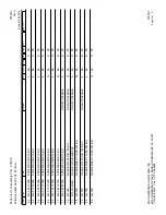 Preview for 167 page of XYZ Machine Tools TRAK 2OP M11 Mill Safety, Installation, Maintenance, Service And Parts List