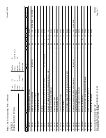 Preview for 169 page of XYZ Machine Tools TRAK 2OP M11 Mill Safety, Installation, Maintenance, Service And Parts List