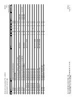 Preview for 170 page of XYZ Machine Tools TRAK 2OP M11 Mill Safety, Installation, Maintenance, Service And Parts List