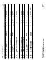 Предварительный просмотр 176 страницы XYZ Machine Tools TRAK 2OP M11 Mill Safety, Installation, Maintenance, Service And Parts List