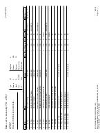 Preview for 178 page of XYZ Machine Tools TRAK 2OP M11 Mill Safety, Installation, Maintenance, Service And Parts List