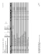 Preview for 186 page of XYZ Machine Tools TRAK 2OP M11 Mill Safety, Installation, Maintenance, Service And Parts List