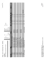 Preview for 188 page of XYZ Machine Tools TRAK 2OP M11 Mill Safety, Installation, Maintenance, Service And Parts List