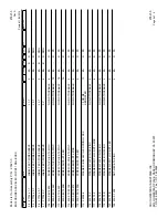 Preview for 196 page of XYZ Machine Tools TRAK 2OP M11 Mill Safety, Installation, Maintenance, Service And Parts List