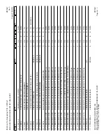 Preview for 201 page of XYZ Machine Tools TRAK 2OP M11 Mill Safety, Installation, Maintenance, Service And Parts List