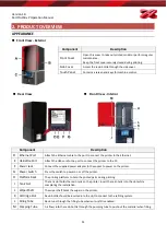 Preview for 17 page of XYZ Printing 6L20X Operation Manual