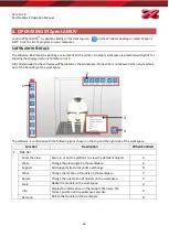 Preview for 39 page of XYZ Printing 6L20X Operation Manual