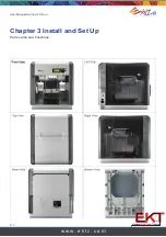 Preview for 7 page of XYZ Printing da Vinci 2.0 Duo User Manual