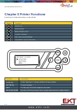 Preview for 9 page of XYZ Printing da Vinci 2.0 Duo User Manual