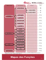 Preview for 10 page of XYZ Printing Da Vinci Jr. 2.0 Mix User Manual