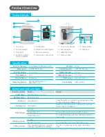 Preview for 2 page of XYZ Printing da Vinci nano Quick Manual