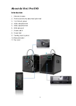 Preview for 4 page of XYZ Printing da Vinci Pro EVO User Manual