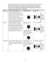 Preview for 15 page of XYZ Printing da Vinci Pro EVO User Manual