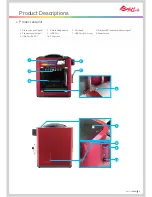 Preview for 3 page of XYZ Printing da Vinci Super User Manual