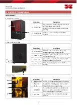 Preview for 15 page of XYZ Printing PartPro120 xP Operation Manual