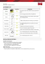 Preview for 16 page of XYZ Printing PartPro120 xP Operation Manual