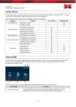 Preview for 18 page of XYZ Printing PartPro120 xP Operation Manual