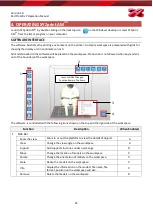 Preview for 32 page of XYZ Printing PartPro120 xP Operation Manual