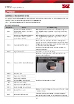 Preview for 59 page of XYZ Printing PartPro150 xP Operation Manual