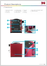 Preview for 3 page of XYZ Printing PartPro200 xTCS User Manual