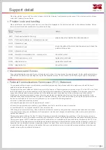 Preview for 25 page of XYZ Printing PartPro200 xTCS User Manual